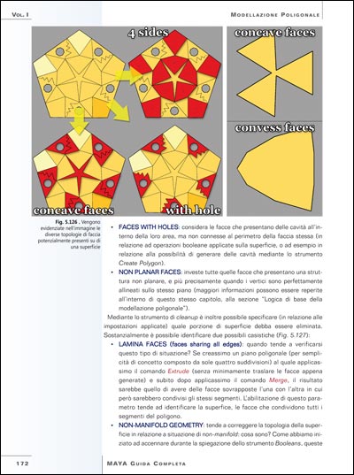 Maya Guida Completa - Vol. 1 - Pagina 172