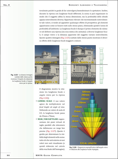 Maya Guida Completa - Vol. 2 - Pagina 90