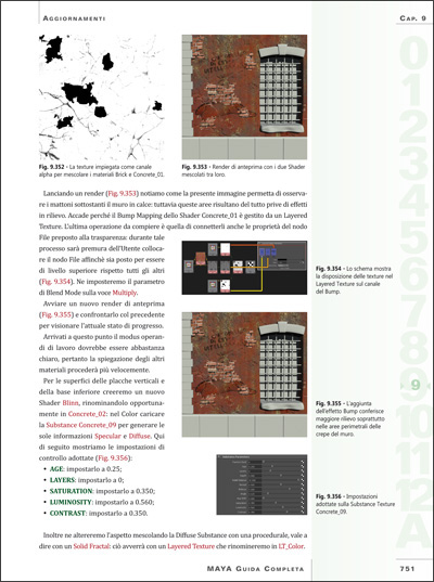 Maya Guida Completa - Vol. 2 - Pagina 751